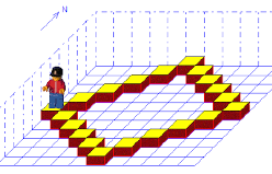 Tipps – Bedingungen