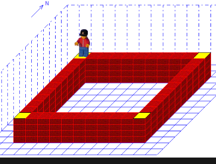 Tipps – Anweisungen