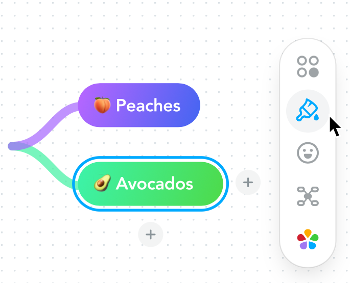 Mindmap mit  MindMeister